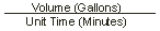 fluid_flow_rate